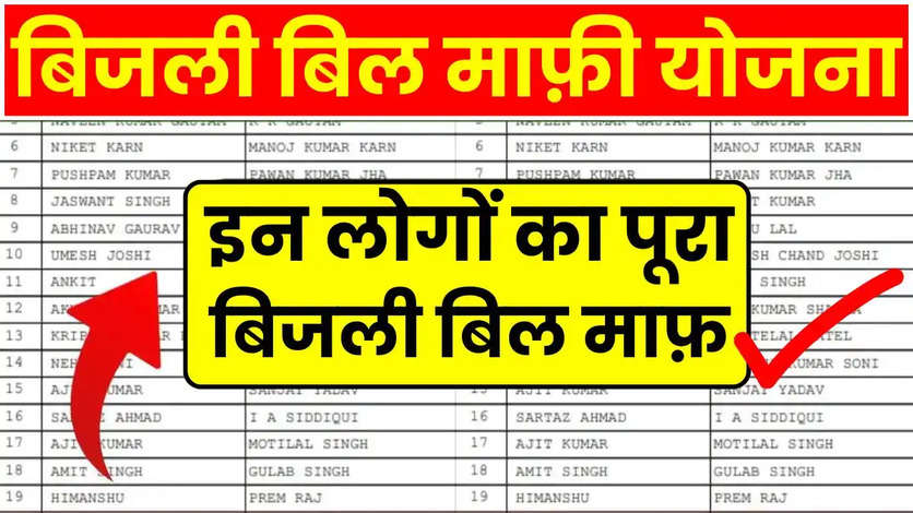 Bijli Bill Mafi Yojana List 2024: बिजली बिल माफ़ी योजना की नई लिस्ट जारी, ऐसे चेक करें लिस्ट में अपना नाम