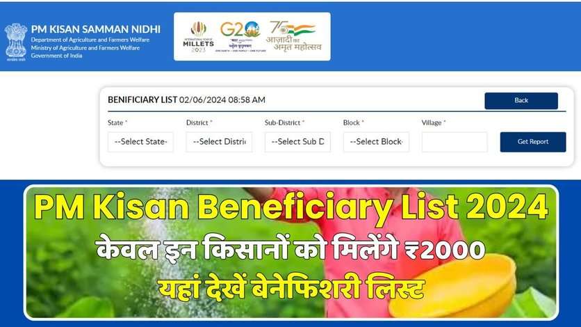 PM Kisan Beneficiary List 2024: पीएम किसान योजना में केवल इन किसानों को मिलेंगे ₹2000, यहां देखें बेनेफिशरी लिस्ट