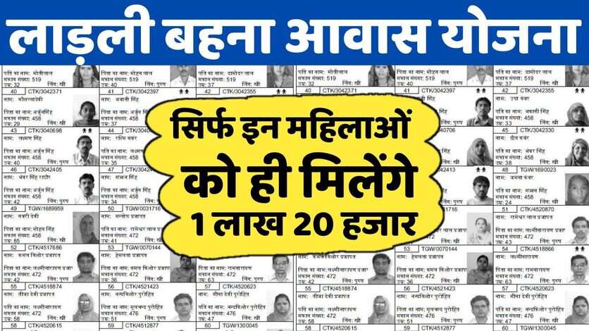 Ladli Behna Awas Yojana: लाड़ली बहना आवास योजना के तहत आवास की नई लिस्ट जारी, तुरंत इस तरीके से करें चेक