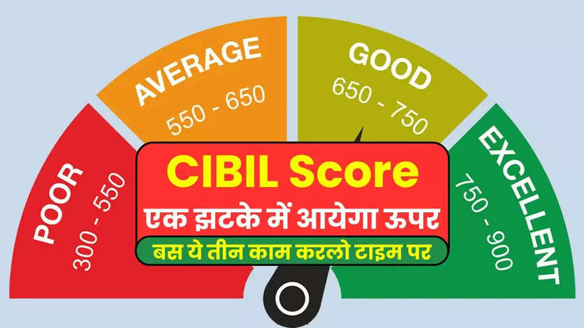 CIBIL Score Increase